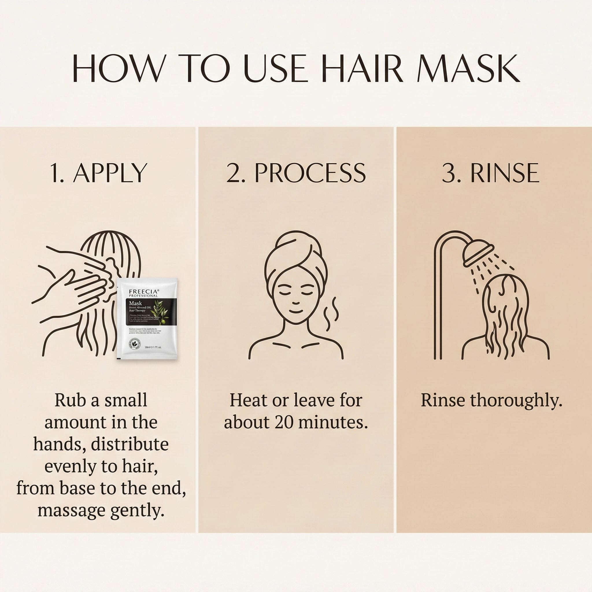 Mask Sweet Almond Oil Hair Therapy