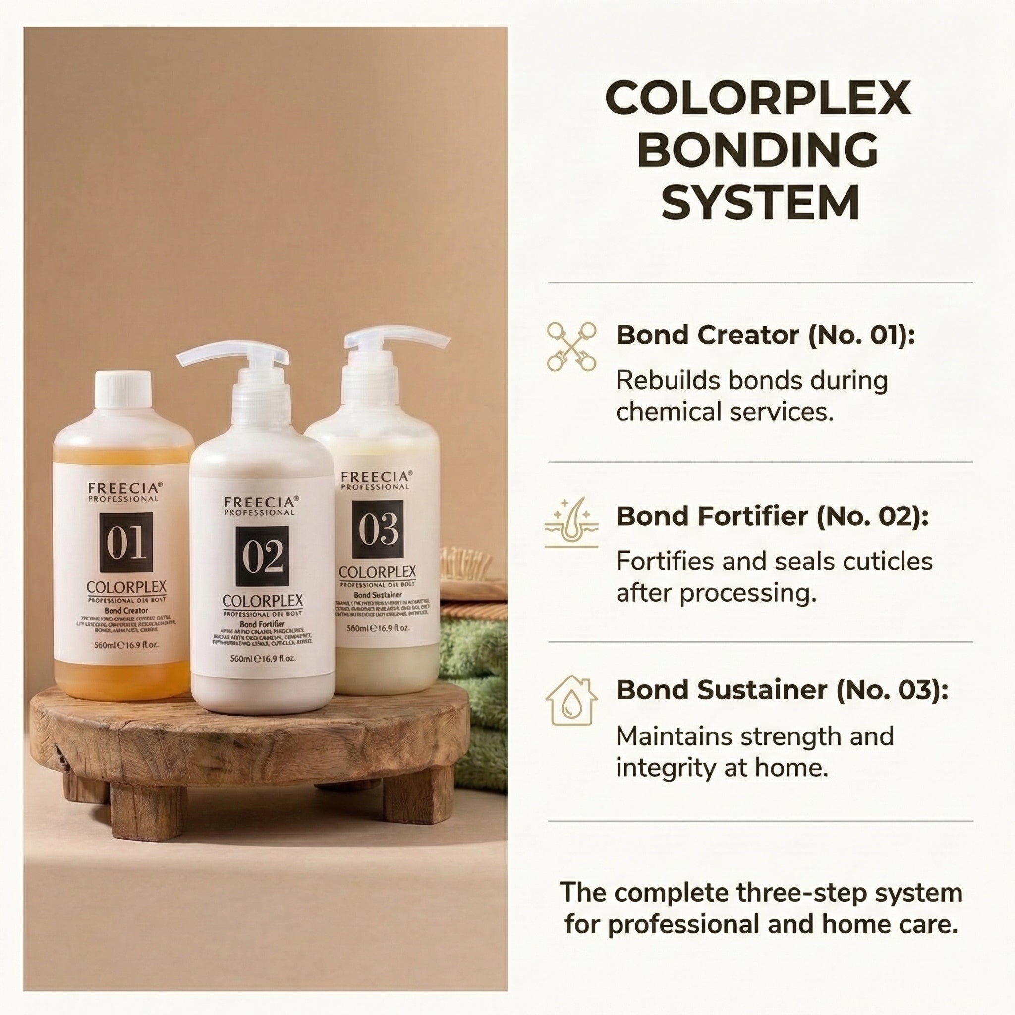 Freecia Color Plex (Pack of 3 Bottles 500ml each)